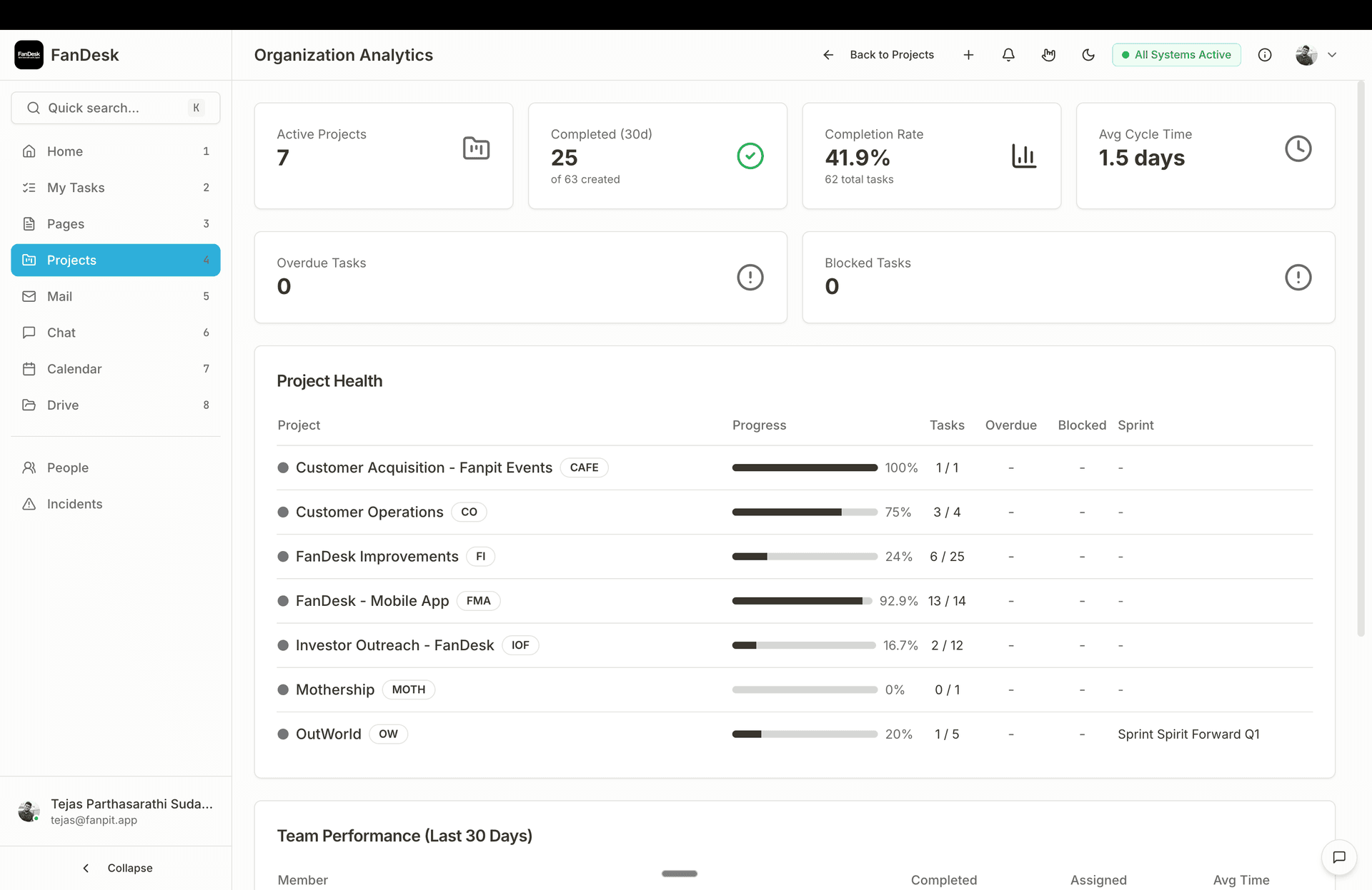 Organization Analytics